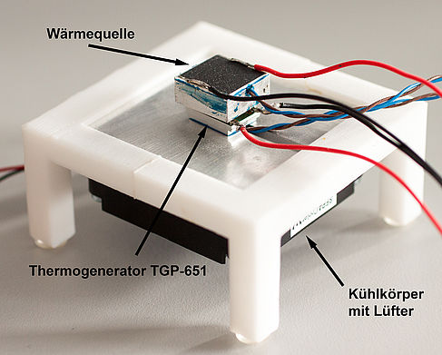 Versuchsaufbau Leistungsparameter eines Thermogenerators